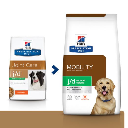 Hills j/d Reduced Calorie Trockenfutter für Hunde
