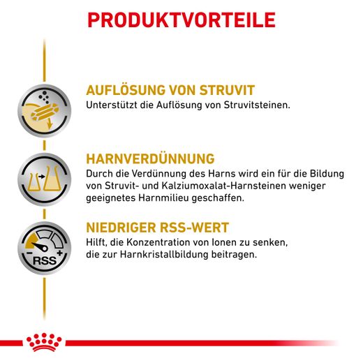 Royal Canin Urinary S/O Mousse Dosenfutter für Hunde Royal Canin Urinary S/O Mousse Dosenfutter für Hunde