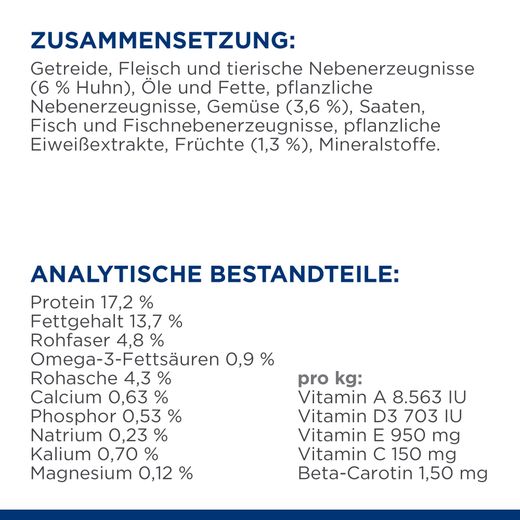 Hills B/D Trockenfutter für Hunde