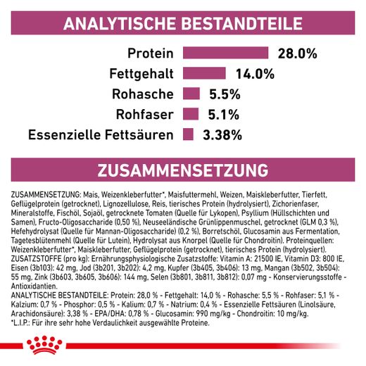Royal Canin Early Renal Trockenfutter für Katzen