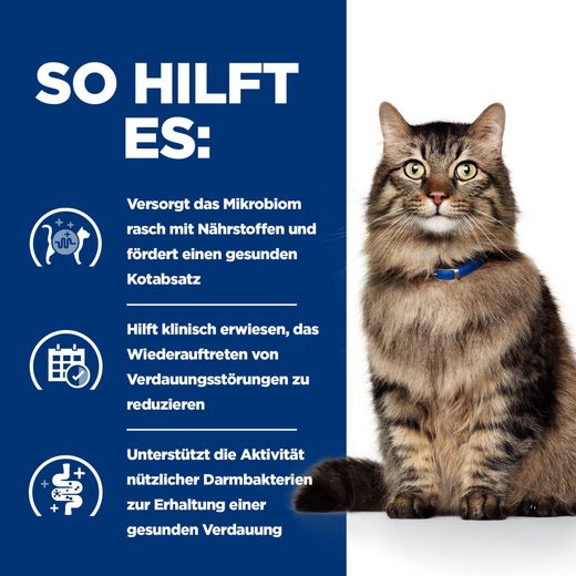 Hills Prescription Diet Feline Gastrointestinal Biome Trockenfutter für Katzen