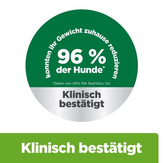 Hills Canine Metabolic Trockenfutter für Hunde