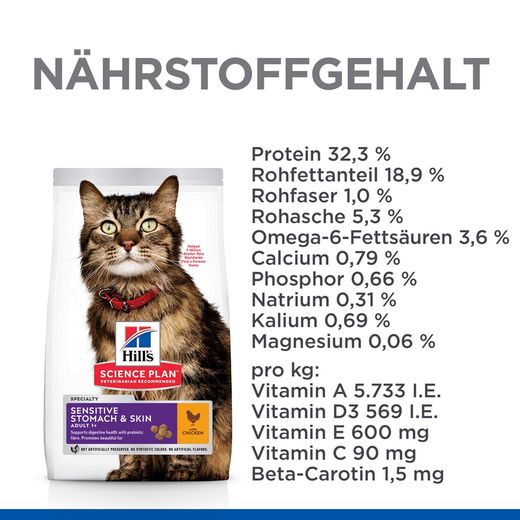 Hills Science Plan Feline Adult Sensitive Stomach & Skin Trockenfutter mit Huhn