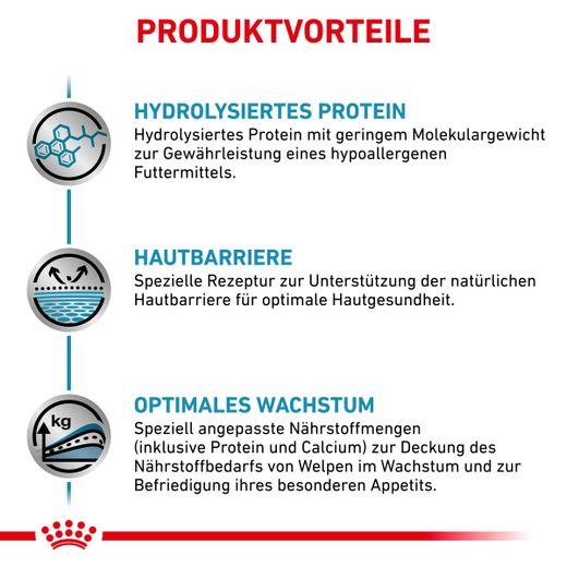 Royal Canin Hypoallergenic Puppy Trockenfutter für Hunde