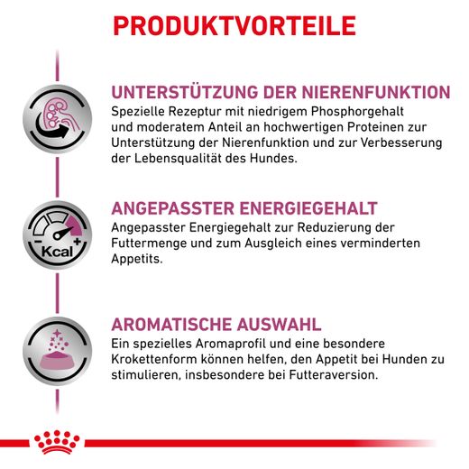 Royal Canin Renal Select Hund Trockenfutter Royal Canin Renal Select Hund Trockenfutter