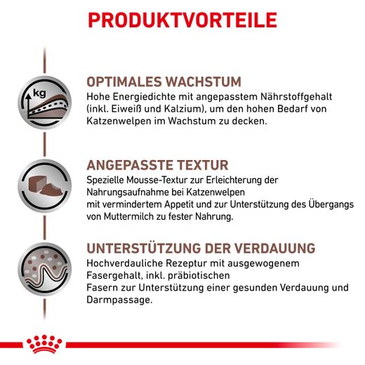 Royal Canin Gastrointestinal Kitten Dosenfutter