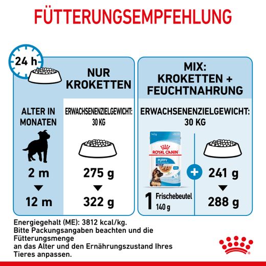 Royal Canin Maxi Puppy Trockenfutter für Welpen großer Rassen Royal Canin Maxi Puppy Trockenfutter für Welpen großer Rassen