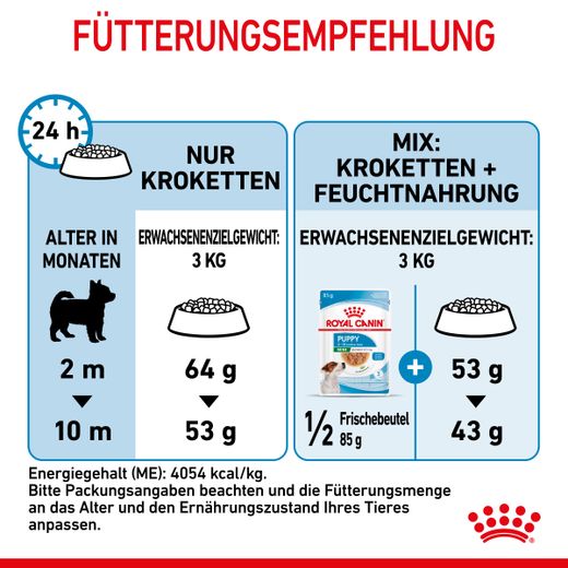 Royal Canin X-Small Puppy Trockenfutter für Hunde Royal Canin X-Small Puppy Trockenfutter für Hunde