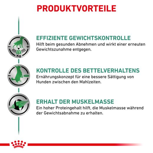 Royal Canin Satiety Weight Management Dosenfutter für Hunde Royal Canin Satiety Weight Management Dosenfutter für Hunde