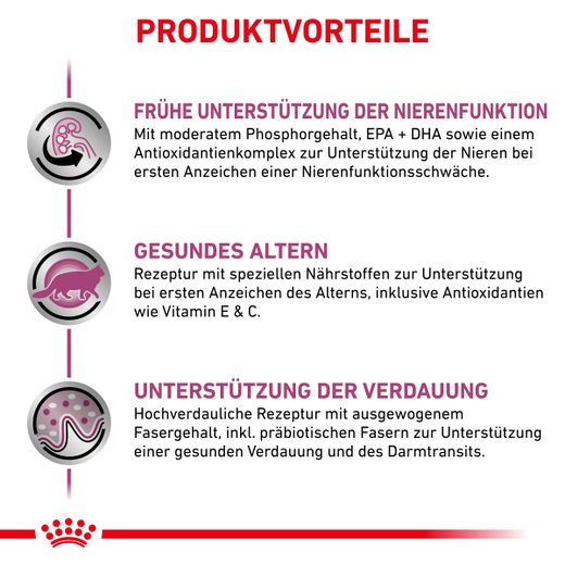 Royal Canin Early Renal Katze Frischebeutel