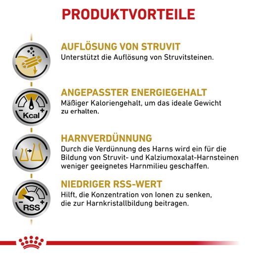 Royal Canin Urinary S/O Moderate Calorie Trockenfutter für Katzen Royal Canin Urinary S/O Moderate Calorie Trockenfutter für Katzen