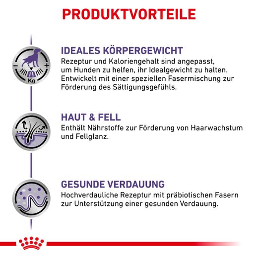 Royal Canin Neutered Adult Medium Dogs Trockenfutter für Hunde