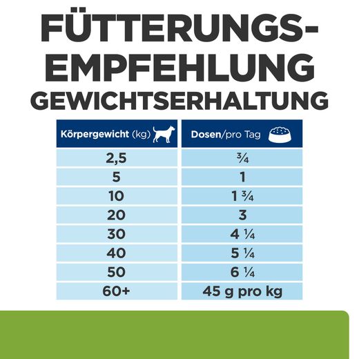 Hills Prescription Diet Metabolic Huhn Tripack Dosen für Hunde