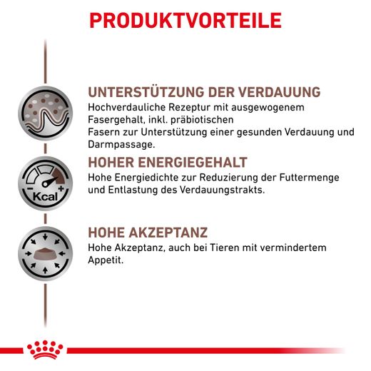 Royal Canin Gastrointestinal Mousse Dosenfutter für Hunde Royal Canin Gastrointestinal Mousse Dosenfutter für Hunde