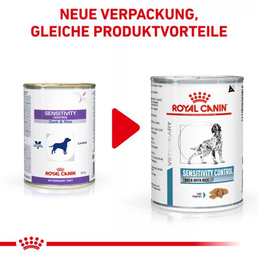 Royal Canin Sensitivity Control Dosen Ente & Reis für Hunde
