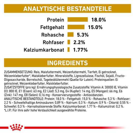 Royal Canin Urinary U/C Hundefutter Royal Canin Urinary U/C Hundefutter