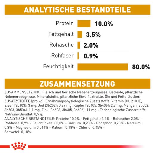 Royal Canin Urinary S/O Häppchen in Soße Frischebeutel Royal Canin Urinary S/O Häppchen in Soße Frischebeutel