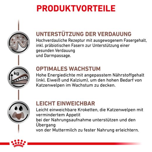 Royal Canin Gastrointestinal Kitten Katzenfutter Royal Canin Gastrointestinal Kitten Katzenfutter
