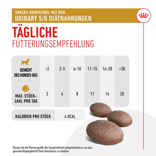 Royal Canin Veterinary Urinary S/O Snacks