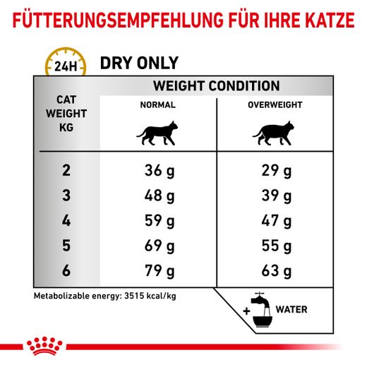 Royal Canin Urinary S/O Moderate Calorie Trockenfutter für Katzen Royal Canin Urinary S/O Moderate Calorie Trockenfutter für Katzen