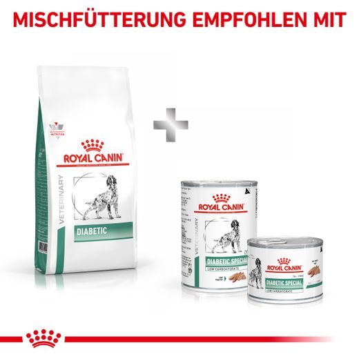 Royal Canin Diabetic Trockenfutter für Hunde Royal Canin Diabetic Trockenfutter für Hunde