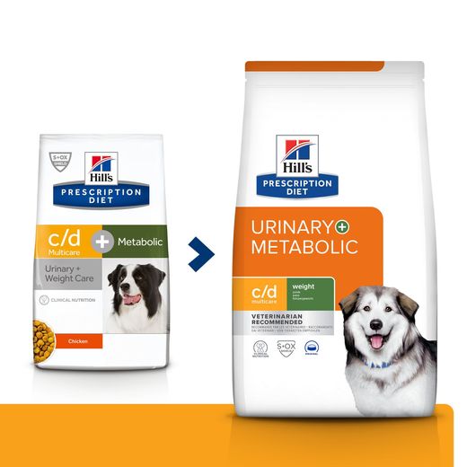 Hills Prescription Diet c/d Multicare + Metabolic Trockenfutter für Hunde