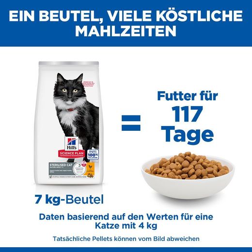 Hills Science Plan Feline Mature Adult 7+ Sterilised Cat Huhn Trockenfutter