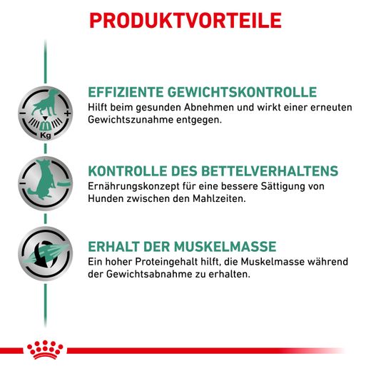 Royal Canin Satiety Weight Management Dosenfutter für Hunde Royal Canin Satiety Weight Management Dosenfutter für Hunde