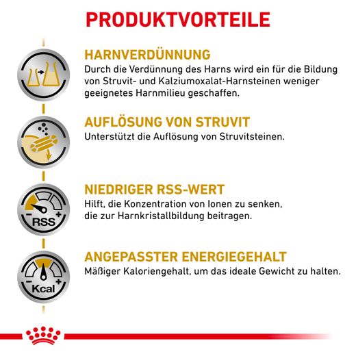 Royal Canin Urinary S/O Moderate Calorie Katze Frischebeutel