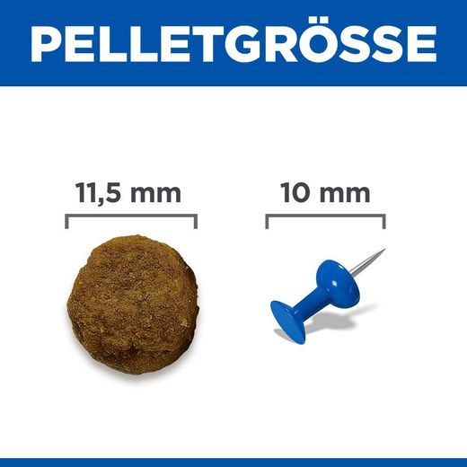 Hills Science Plan Canine Adult Medium Hund Trockenfutter