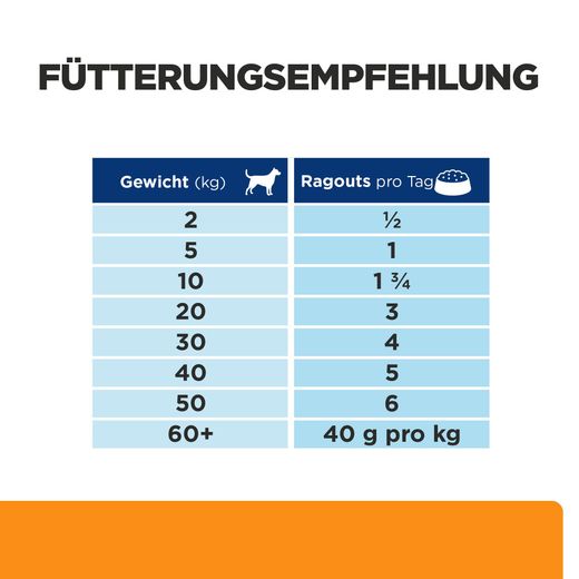 Hills k/d Ragout Dosenfutter für Hunde