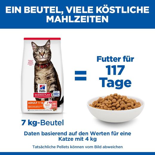 Hills Science Plan Feline Adult Trockenfutter für Katzen