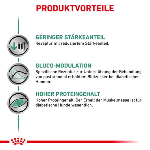 Royal Canin Diabetic Special Low Carbohydrate Nassfutter