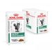 Royal Canin Satiety Weight Management Frischebeutel für Katzen Royal Canin Satiety Weight Management Frischebeutel für Katzen