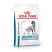 Royal Canin Skin Care Trockenfutter für Hunde Royal Canin Skin Care Trockenfutter für Hunde