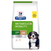Hills Canine Metabolic + Mobility Trockenfutter für Hunde