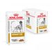 Royal Canin Urinary S/O Hund Frischebeutel Nassfutter