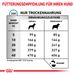 Royal Canin Hypoallergenic Moderate Calorie Trockenfutter für Hunde Royal Canin Hypoallergenic Moderate Calorie Trockenfutter für Hunde