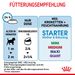 Royal Canin Starter Ultra Soft Mousse für Welpen