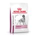 Royal Canin Cardiac Trockenfutter für Hunde Royal Canin Cardiac Trockenfutter für Hunde