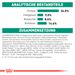 Royal Canin Satiety Weight Management Trockenfutter für Katzen Royal Canin Satiety Weight Management Trockenfutter für Katzen