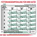 Royal Canin Diabetic Trockenfutter für Katzen Royal Canin Diabetic Trockenfutter für Katzen