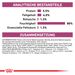 Royal Canin Early Renal Hund Frischebeutel Royal Canin Early Renal Hund Frischebeutel
