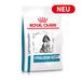 Royal Canin Hypoallergenic Puppy Trockenfutter für Hunde