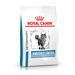 Royal Canin Sensitivity Control Trockenfutter für Katzen Royal Canin Sensitivity Control Trockenfutter für Katzen