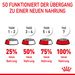 Royal Canin Gigant Puppy Trockenfutter für Welpen sehr großer Rassen Royal Canin Gigant Puppy Trockenfutter für Welpen sehr großer Rassen
