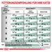 Royal Canin Satiety Weight Management Trockenfutter für Katzen Royal Canin Satiety Weight Management Trockenfutter für Katzen