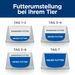 Hills Prescription Diet Derm Complete Tripack Dosen für Hunde