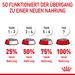 Royal Canin X-Small Puppy Trockenfutter für Hunde Royal Canin X-Small Puppy Trockenfutter für Hunde
