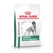 Royal Canin Satiety Weight Management Trockenfutter für Hunde Royal Canin Satiety Weight Management Trockenfutter für Hunde